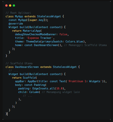 Instalasi flutter project